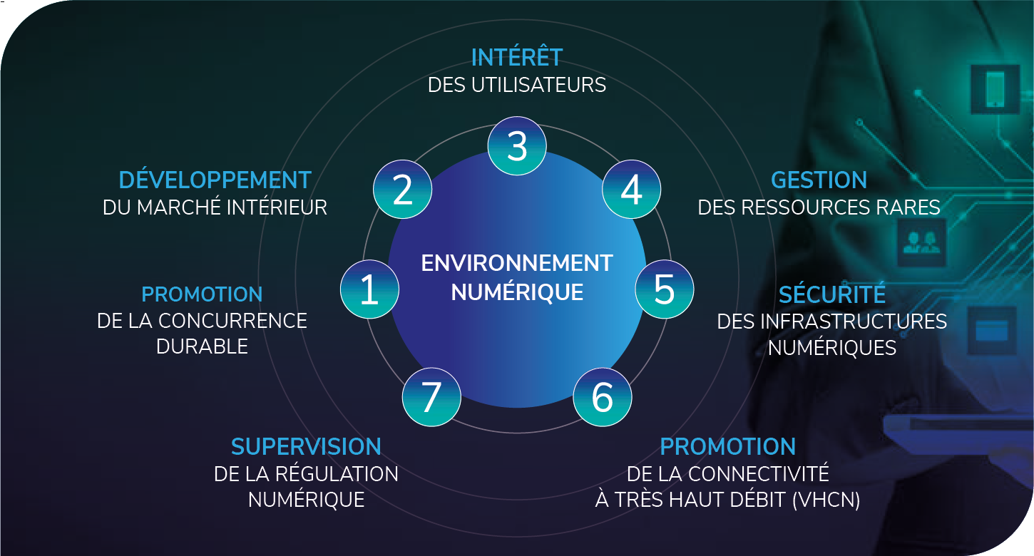 decorative; missions